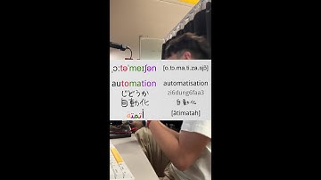 Unlocking AI Techniques for Effortless Video Creation #AI #videotutorial #contentcreation