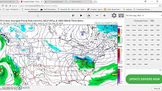 Forecasting Tutorial: Temperature
