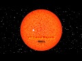 Scale of earth sun rigel and vy canis majoris full zoom at the end