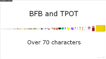 BFB/TPOT Size Comparison