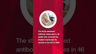 How Vaccines Boost Antibodies Against Influenza A(H3N2) Subclade K #shorts