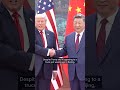 The Chinese giants on Pentagon's blacklist | DW News