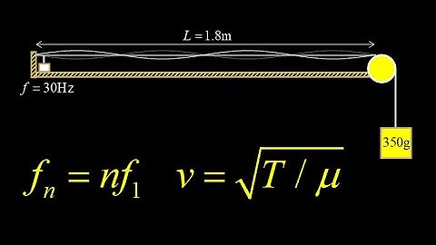 Resonance on a string: fundamental frequency, linear density of a string example. Using v=f*lambda.