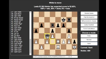Leela Chess Zero (LCZero) | END GAME | DRAW | A Neural Network engine similar to Alpha Zero
