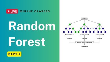 03. Random Forest Practical - Part 1 | Machine Learning Algorithms