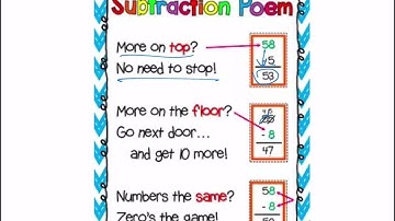 Mrs. Sanders’ Unit 4 - Module 2 - Session 3 - Part 2