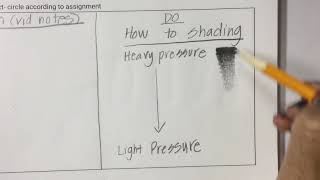 Shading Shapes into Forms Activity