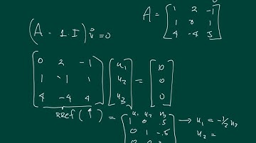 Solving 3 x 3 matrix systems with distinct, real eigenvalues
