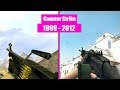 Counter Strike Series Weapon Comparisons 