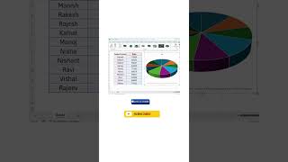 Create 3D Pie Chart in Seconds in Excel! | Stunning 3D Pie Chart in Excel – Easy &amp; Fast! #exceltips
