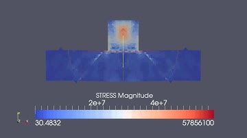 Tutorial_BrickFinest_FDEM2D.avi