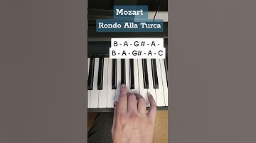 Rondo Alla Turca - Mozart - How to Play - Easy Piano Tutorial
