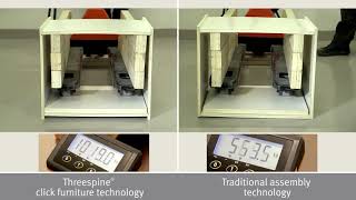 Click furniture - Strength comparison   consultant by RD Engineering at info@keyces.com