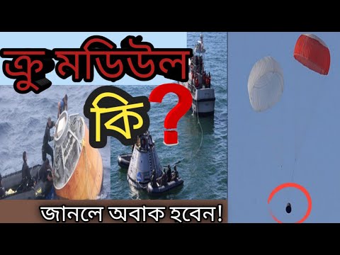 ভিডিও: একটি মডিউল কি