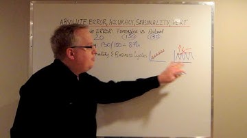 B2B Sales Forecasting Tips