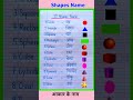 10 Shapes Name in English and Hindi | आकार के नाम | Shapes Name | Shapes Name in English and Hindi
