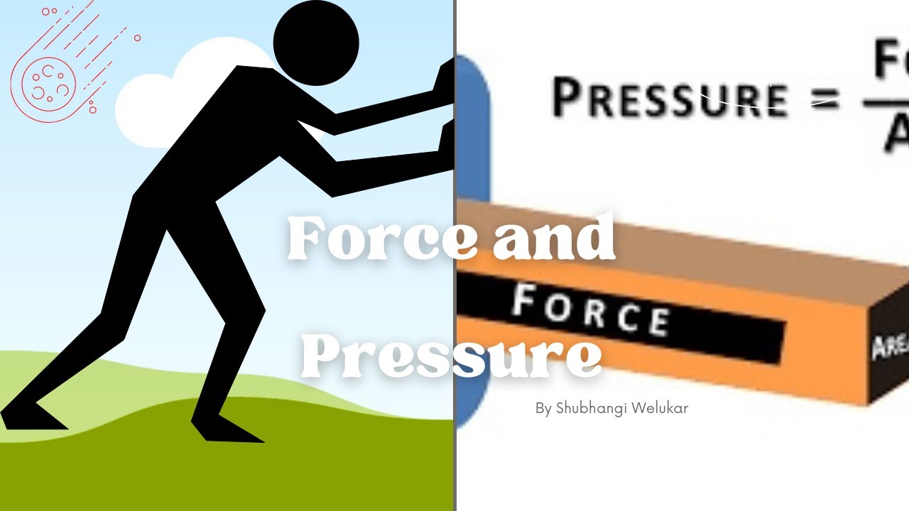 Force and pressure| Foundation course class 8th| Part-1 - YouTube