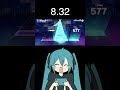 ミクが好き曲でテンションあがってるだけ #プロセカ