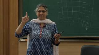 Image Reduction in Astronomy - GROWTH Astronomy School 2018