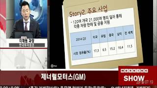 20141229 토마토 모닝쇼 2부 세계기업에 투자하는 해외직투
