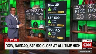 Download lagu Tahun 2017 diprediksi menjadi tahun bersejarah bagi S&P 500.