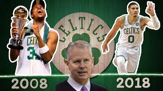 Timeline of the Celtics Championship and Rebuild