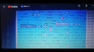 Festival  LAG BAOMER  5786-2026  in Bible Code  Matityahu Glazerson  Part 2