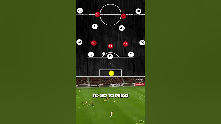 How Alonso Dominated Tuchel
