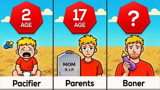 Comparison: Worst Things To Lose At Each Age