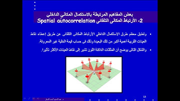 Spatial Interpolation الأستكمال المكانى الداخلى