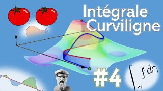 Thomaths 4 : Intégrale Curviligne (calcul différentiel 2)