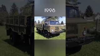 Evolution Of Gaz 66 19601998 ,