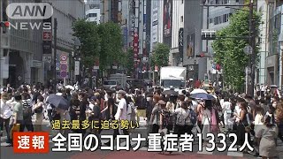 全国の重症者1300人超　5月末以来　前日より102人増(2021年8月11日)