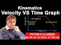 Motion in a Straight Line | Velocity Time Graph | Acceleration Time Graph |JEE Main 2020