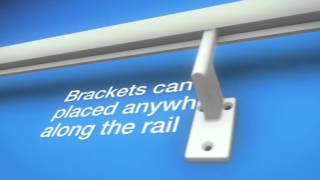 PromenAid Handrail for Mobility and Falls Prevention