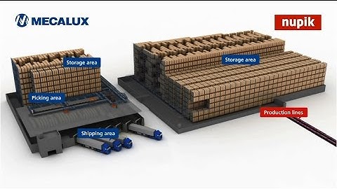Centralization of logistics at Nupik’s Distribution Centre