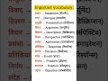 रोज बोले जानेवाले English Words Meaning IS Spoken English Shorts L #english #learneducation6 #shorts