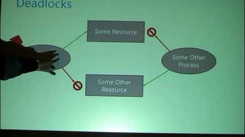 SQL Server Concurrency. Part 2. Deadlocks and TempDB Contention.