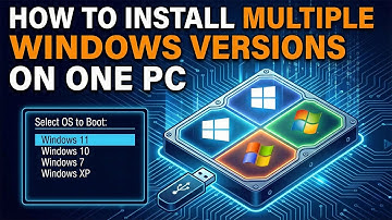 How to Install Multiple Windows Versions on One PC
