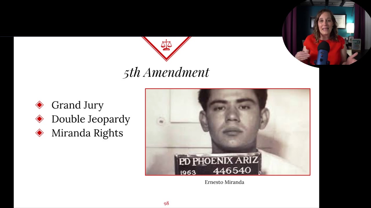 Topic 3.8 - Amendments: Due Process and the Rights of the Accused - YouTube
