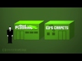 Investopedia Video: Introduction To Enterprise Value - YouTube