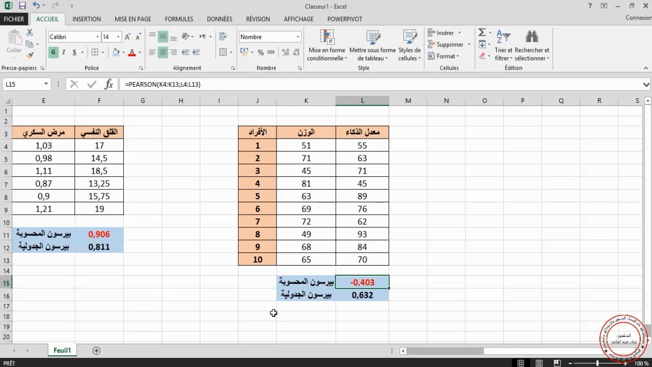حساب معامل الإرتباط بيرسون بإستخدام المجدول Excel
