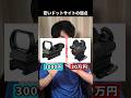 【実銃解説】安物ドットサイトと高級ドットサイトの違い 「パララックス」って何？ #実銃解説 #サバゲー #きみどり