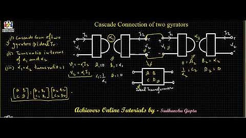 Problem of the day | Two Port Network | cascade connection of two Gyrators | Ideal Transformer by Su