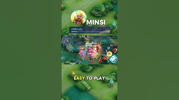 Comeback Guide | Minsitthar as a Roamer