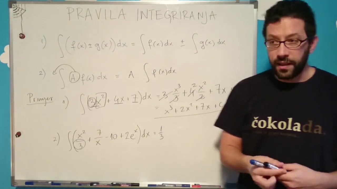 Pravila integriranja