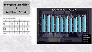 Tutorial Menggunakan Filter & Membuat Grafik pada Microsoft Excel