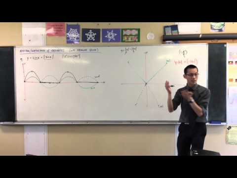 Addition/Subtraction of Ordinates w Absolute Values (2 of 4: Dealing with Linear Equations)