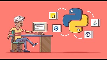 Introduction To Python ( Placeholders in Strings )  5