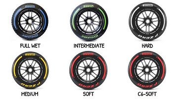 Every F1 Tire Explained: The Dark Art of Compounds